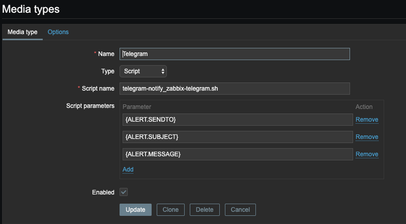 Media Type Zabbix Telegram