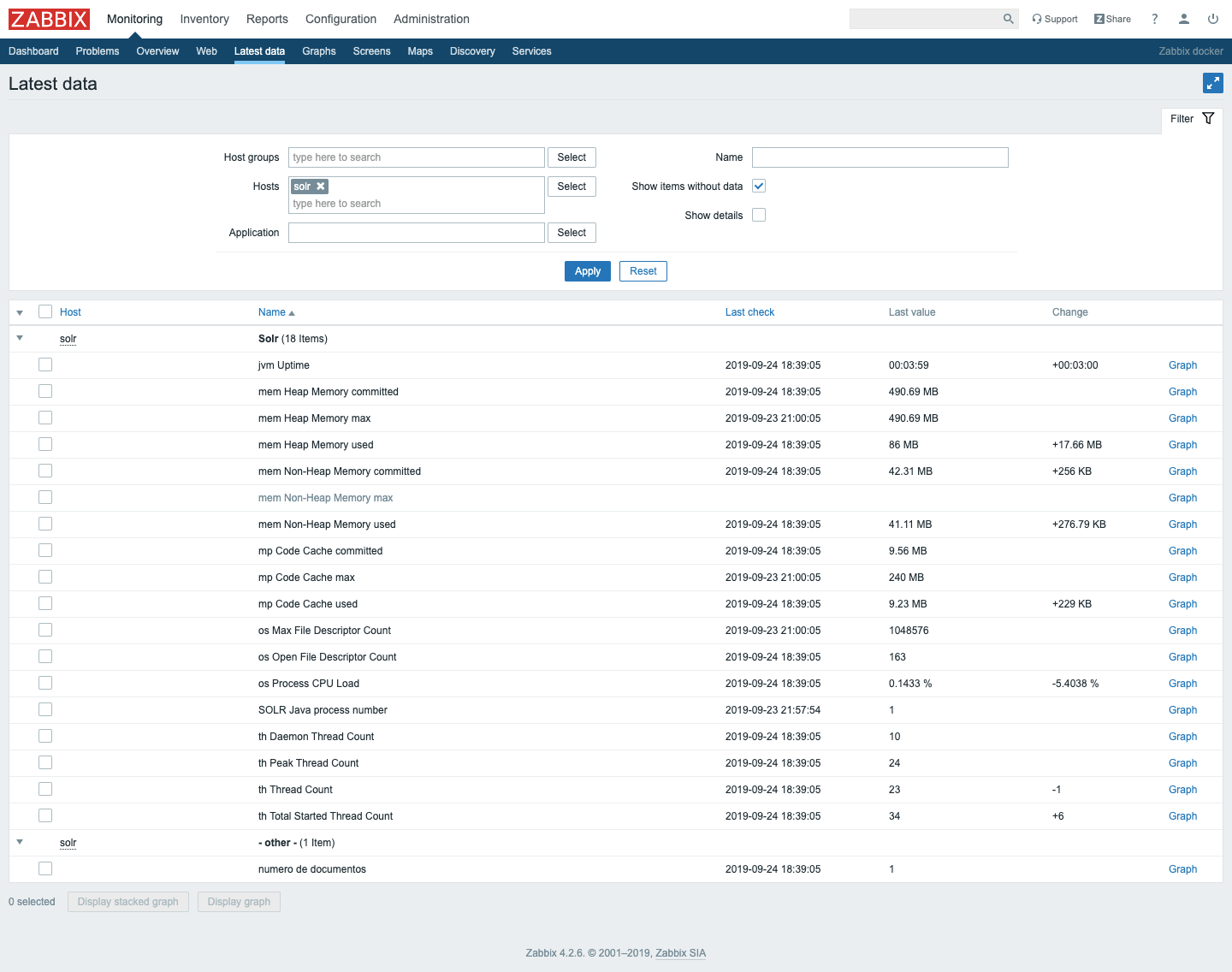 Cómo monitorear Apache Solr con Zabbix a través de JMX y no morir en el intento