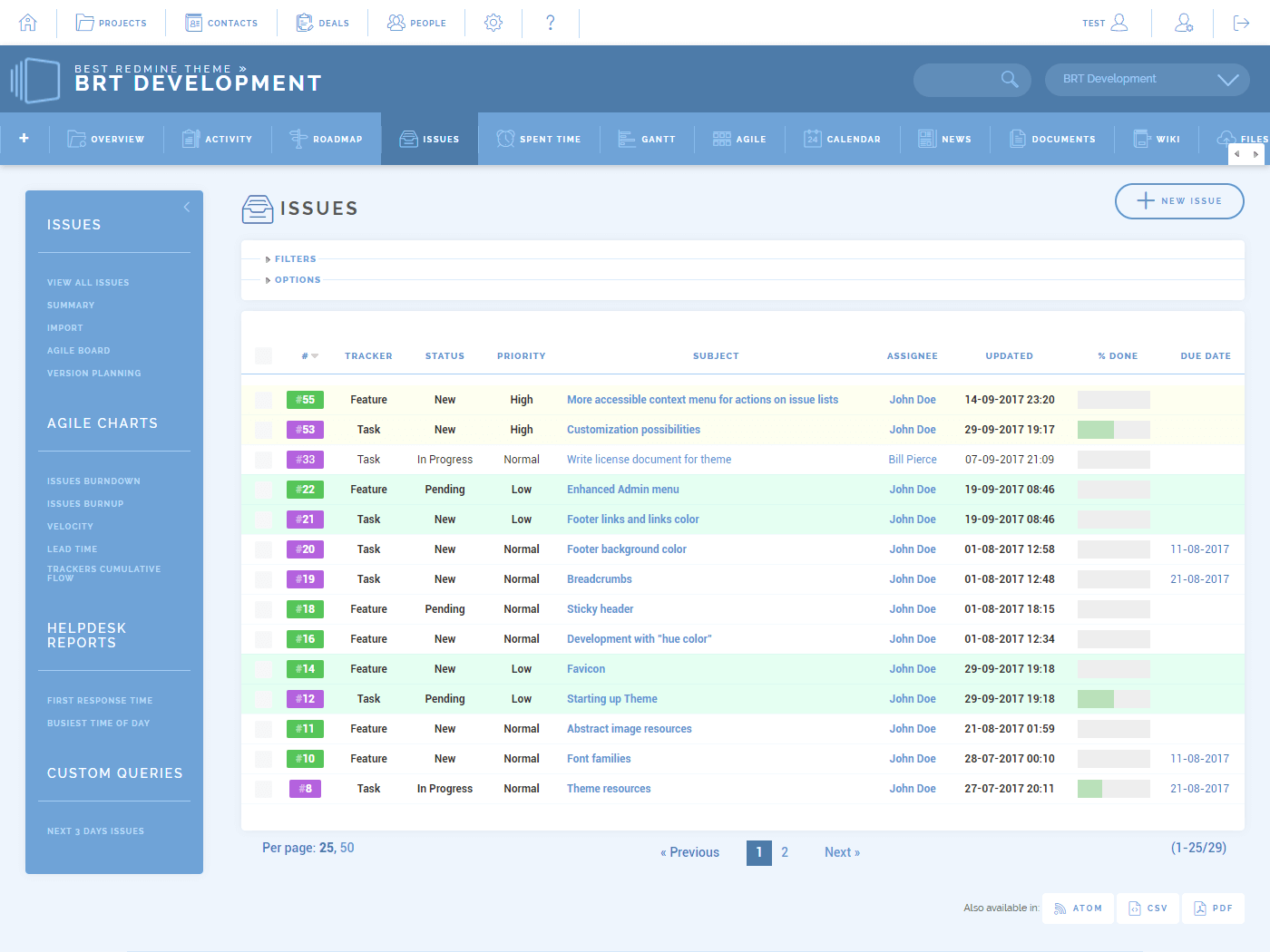 Pique #2: Resguardar el SQLite de Redmine en Docker