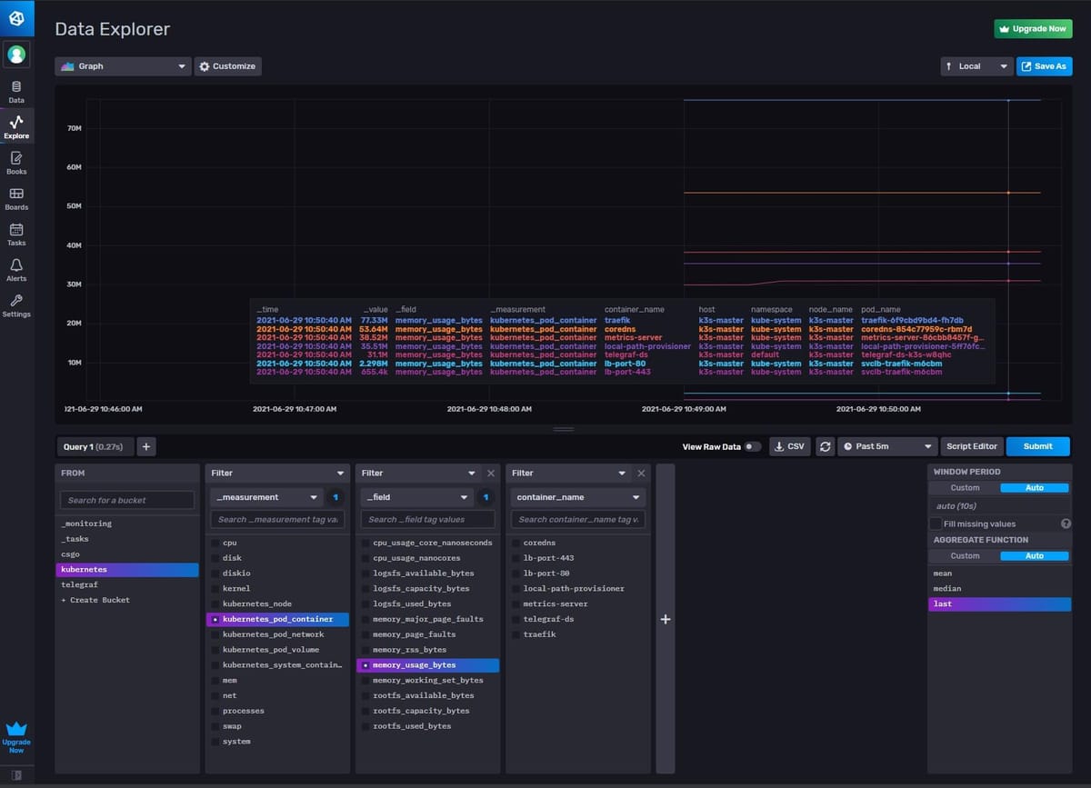 Cómo monitorear Kubernetes (K3s) usando Telegraf e InfluxDB Cloud