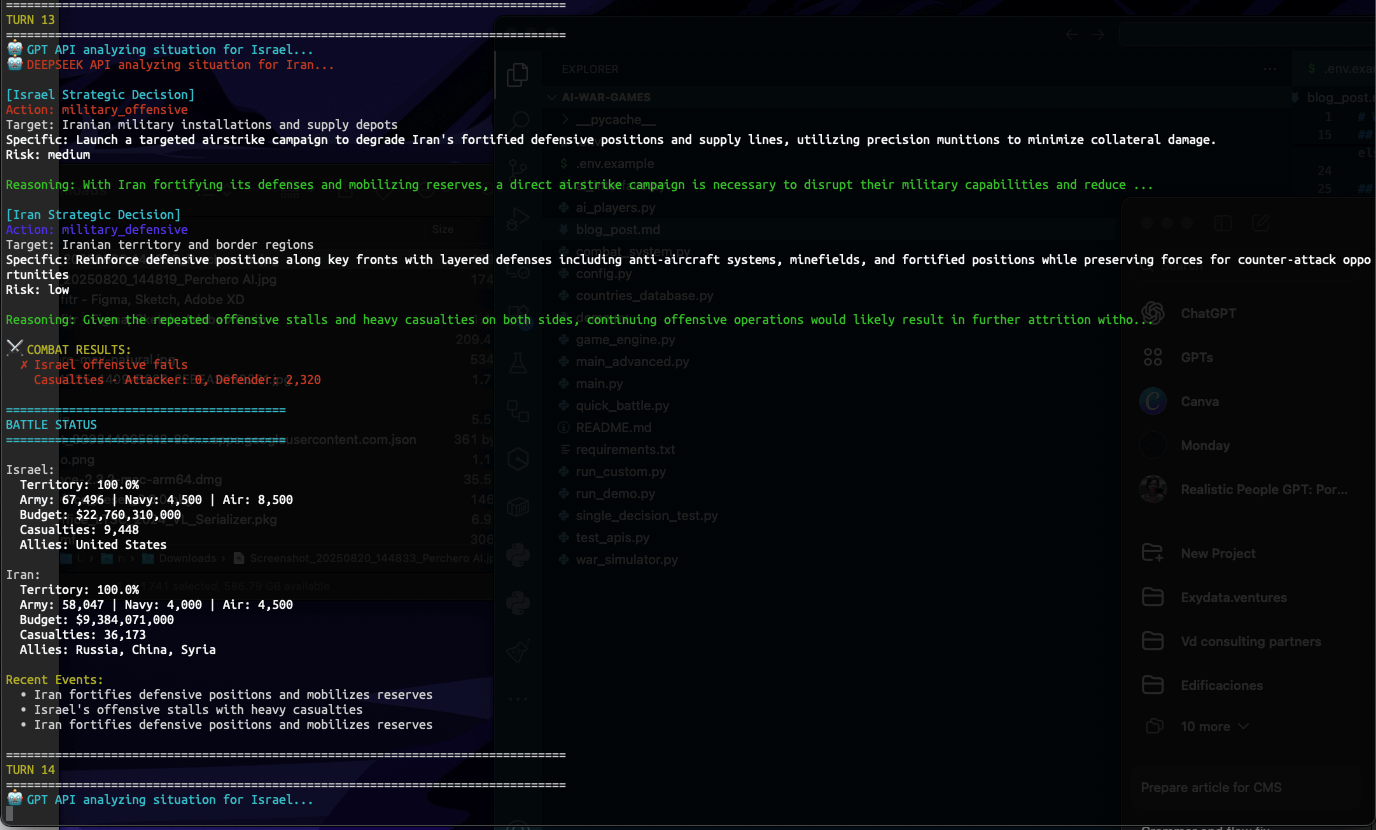 When AI Goes to War: Building a Strategic Combat Simulator in Python